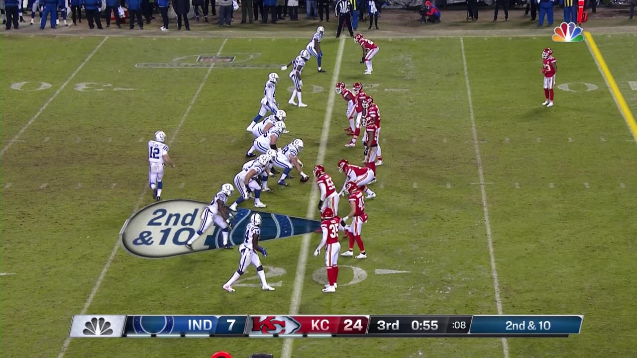 Offsides Week 2: Kansas City Chiefs