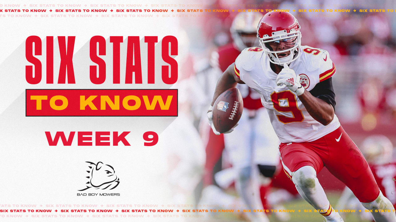 Six Stats To Know For Week 9 | Chiefs Vs. Titans