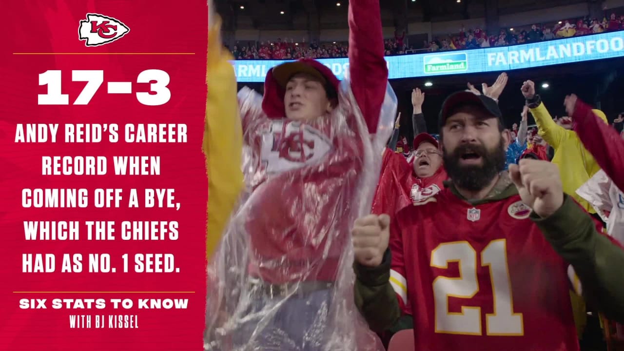 Chiefs vs. Colts: Six Stats to Know