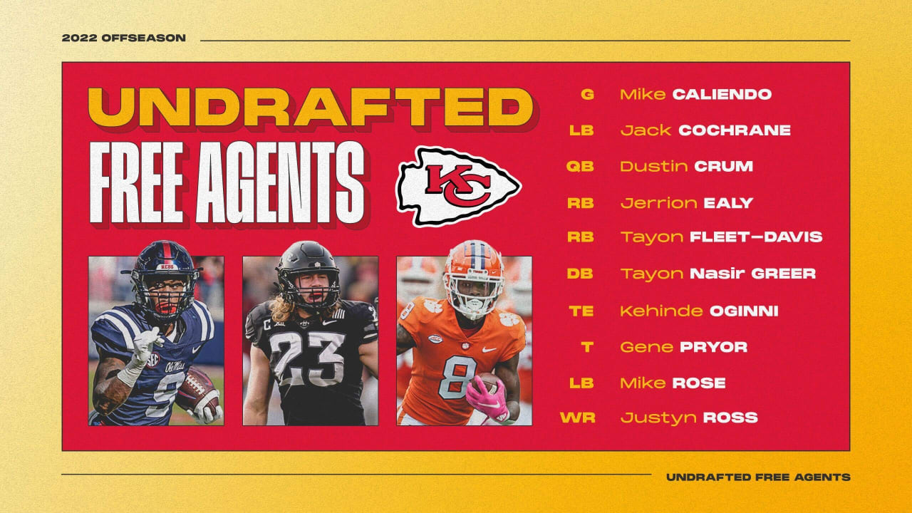 Top undrafted rookie free agents following the 2022 NFL Draft