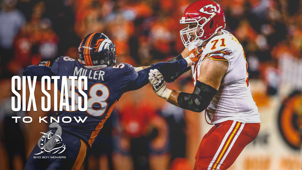 Chiefs vs. Broncos Six Stats to Know