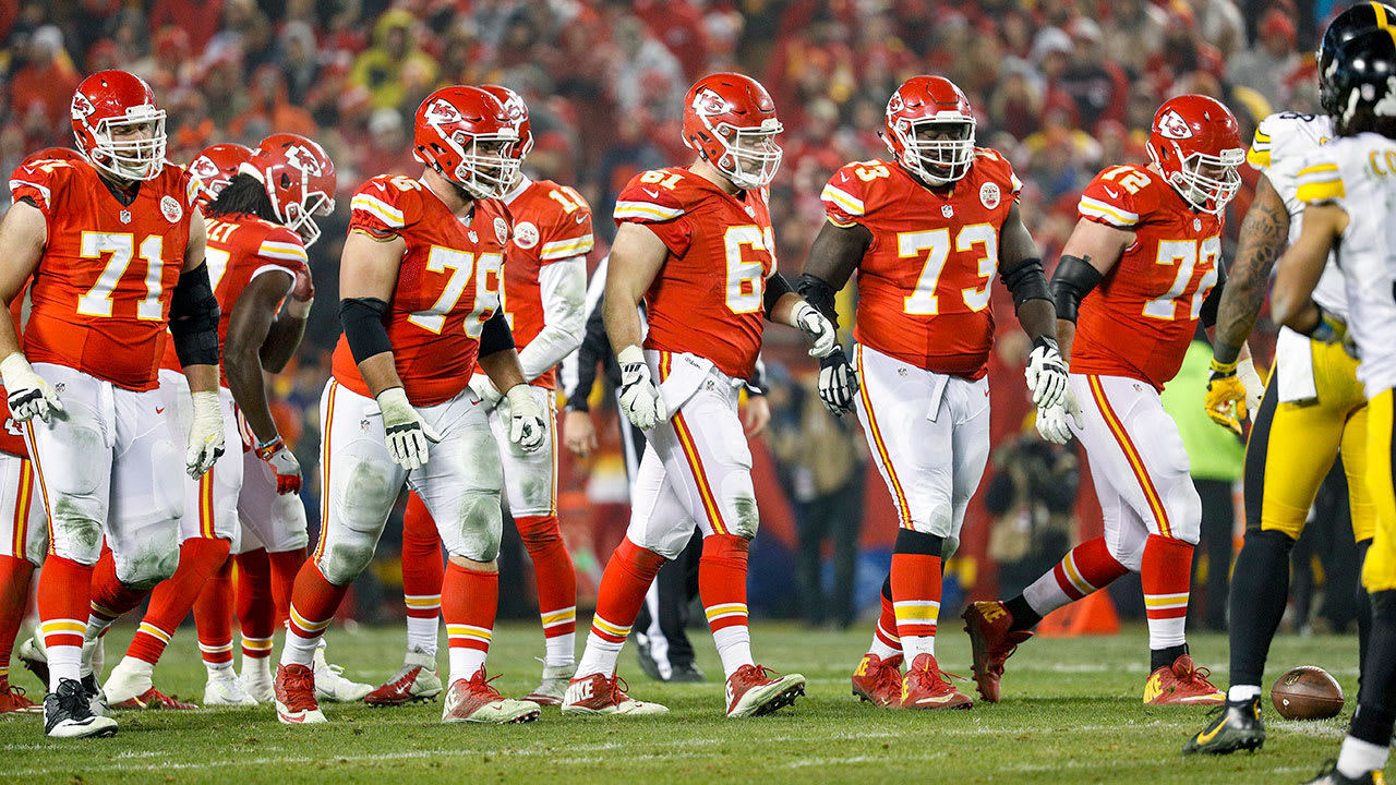 Continuity Along Offensive Line Reason for Optimism for Chiefs’ Offense