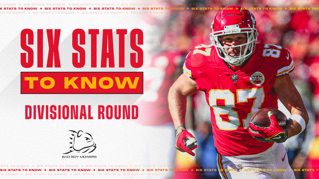 Travis Kelce, No. 49 on the PFF 50, anchors the Chiefs receiving corps, NFL News, Rankings and Statistics