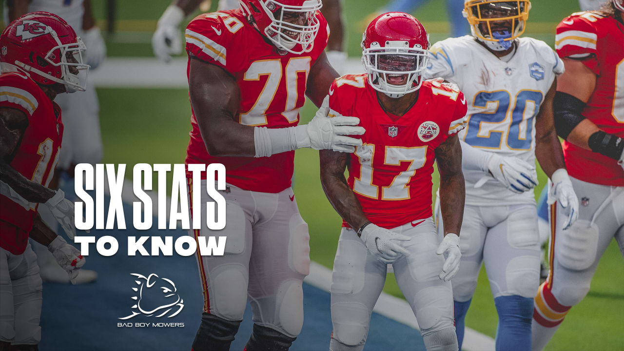 Six Stats to Know for Week 17 Chiefs vs. Chargers