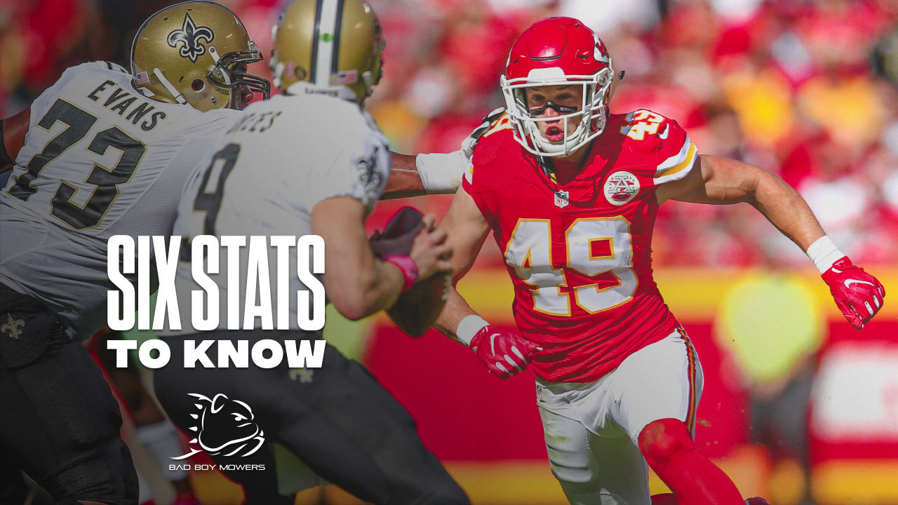 Six Stats to Know for Week 15 Chiefs vs. Saints