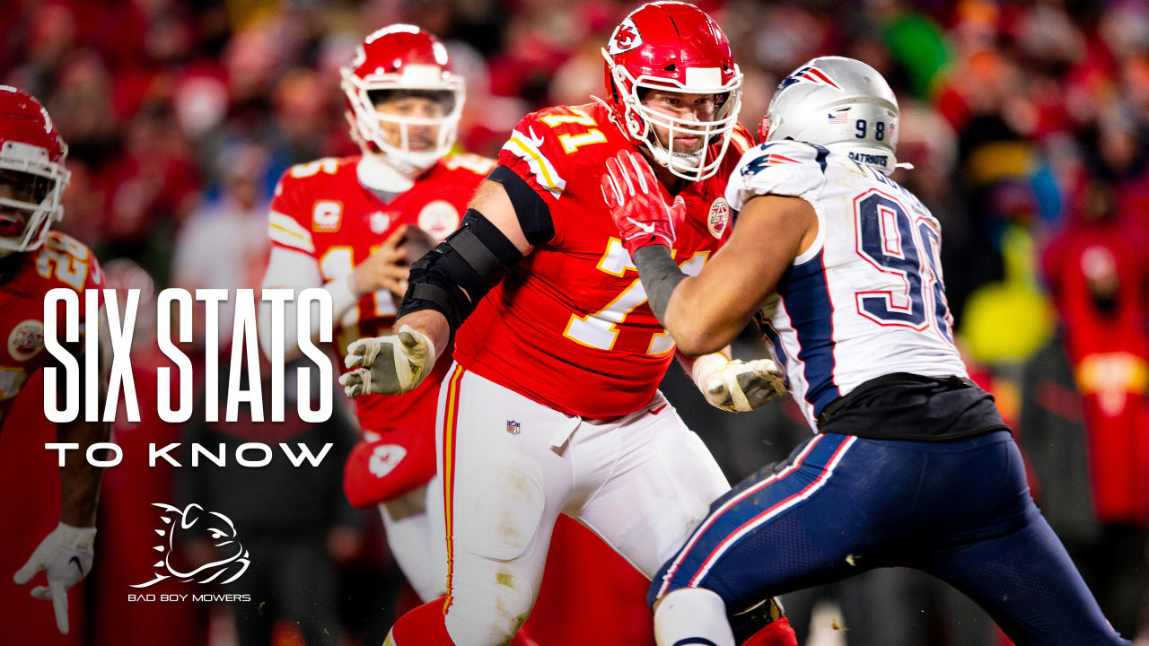 Chiefs vs. Raiders  Six Stats to Know 