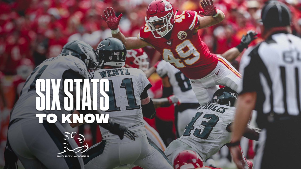 Six Stats to Know for Week 4 Chiefs vs. Eagles