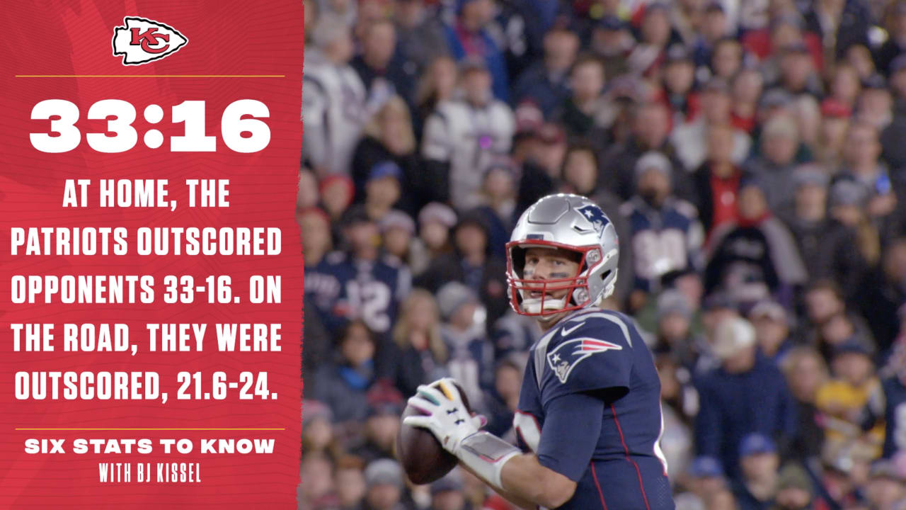 Chiefs vs. Patriots: Six Stats to Know