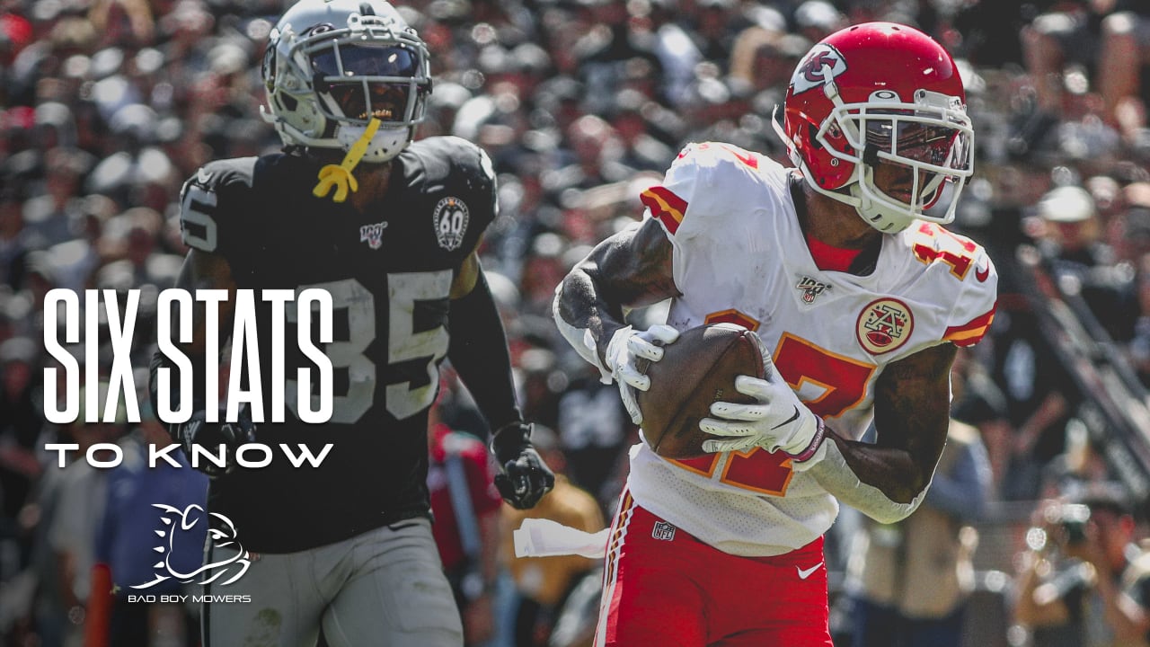 Chiefs vs. Raiders Six Stats to Know