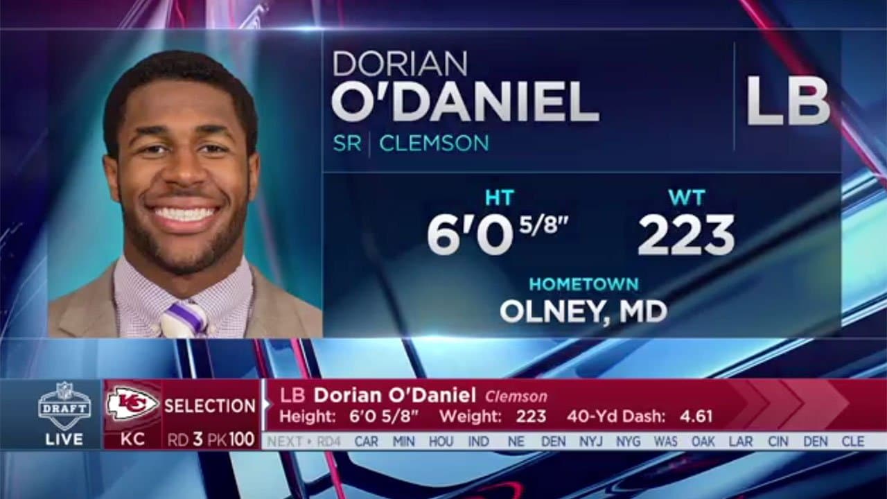 Kansas City Chiefs take Dorian O'Daniel with 100th overall pick