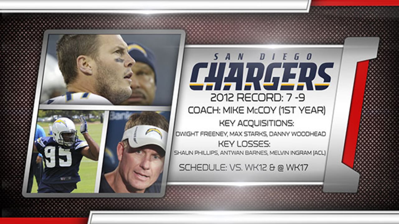 2013 Offseason Review: San Diego Chargers