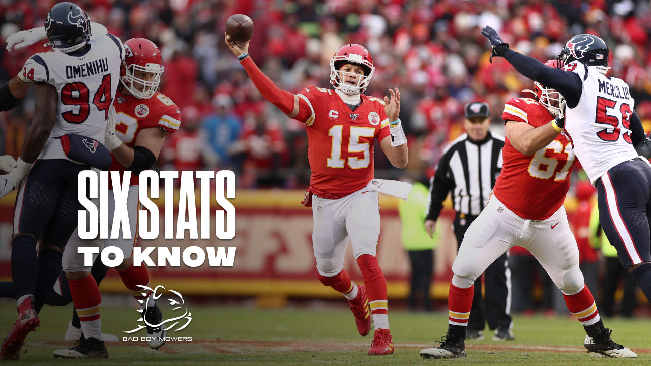 Chiefs vs. Texans Six Stats to Know