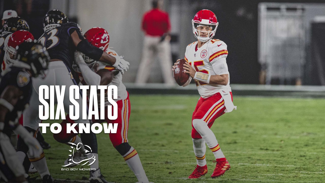 Six Stats to Know for Week 2