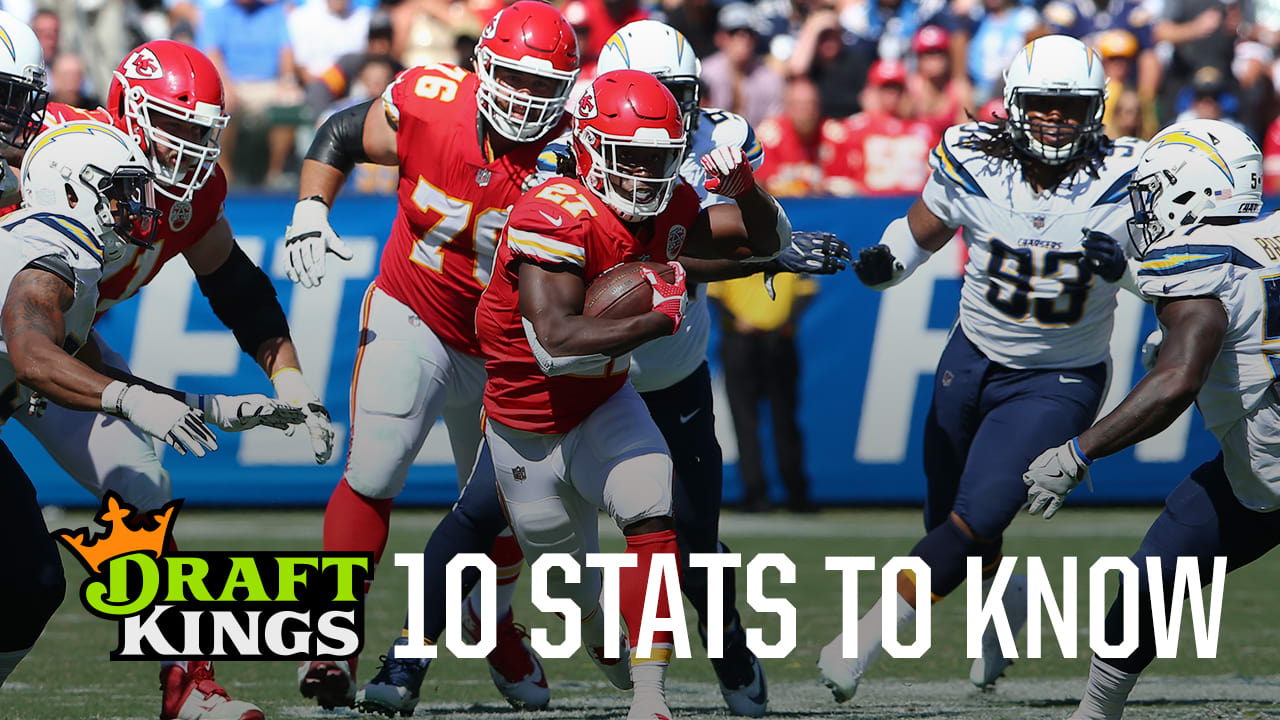 Chiefs vs. Chargers 10 Stats to Know