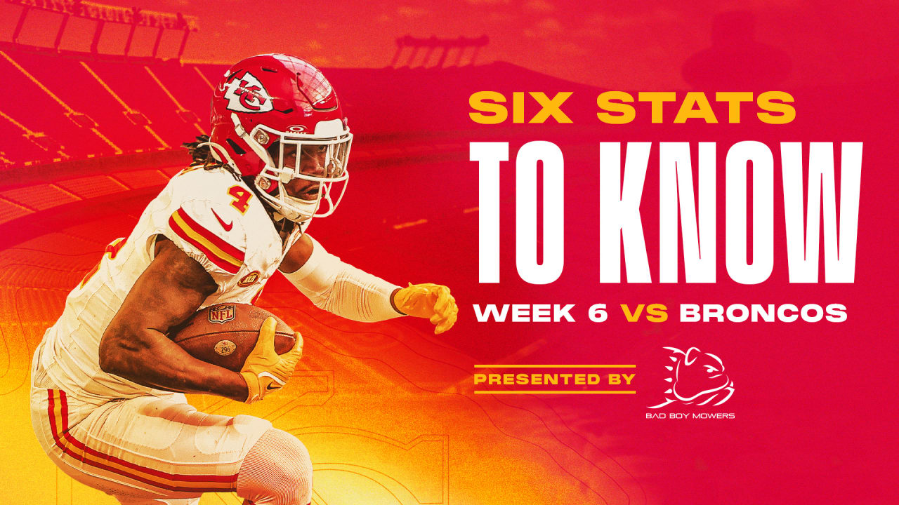 When do the Kansas City Chiefs play the Denver Broncos?