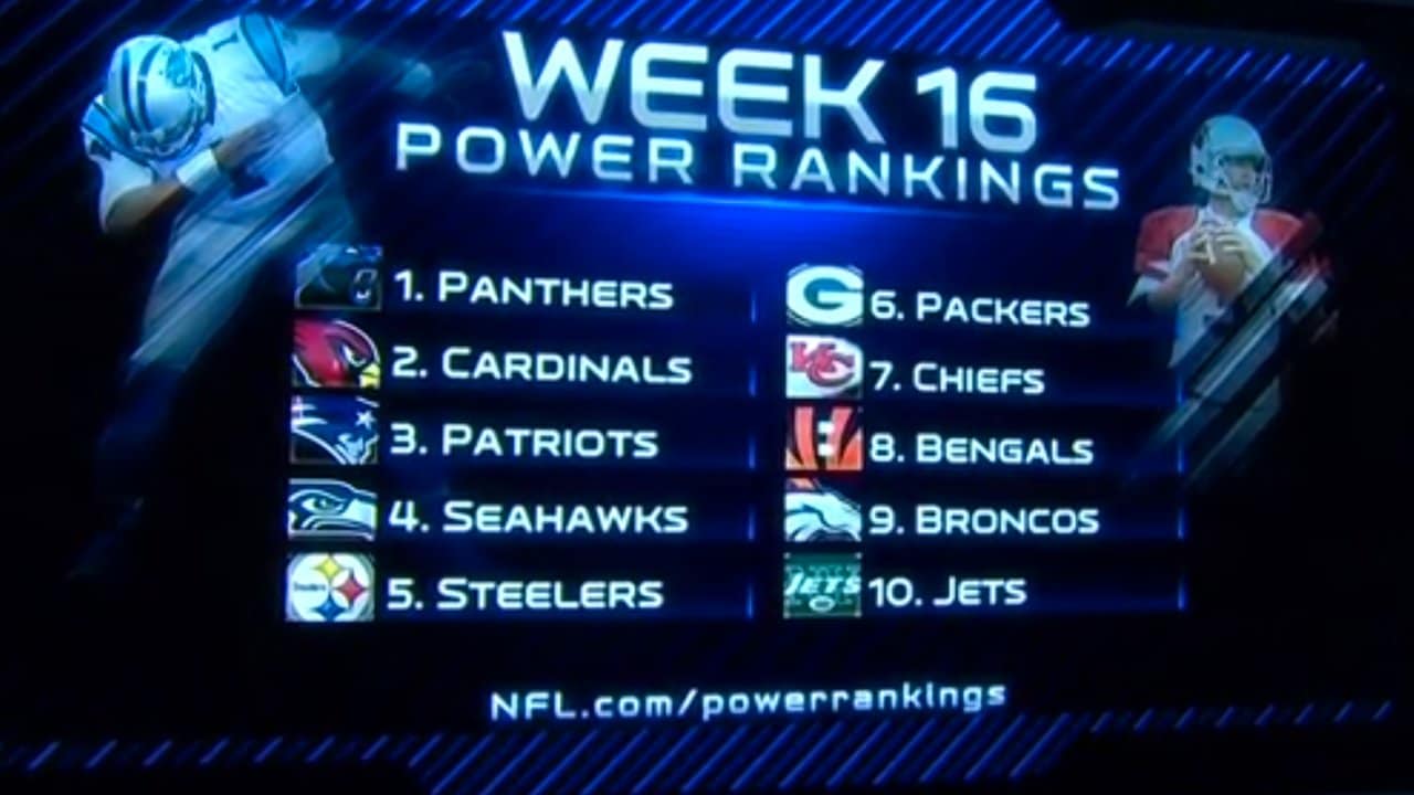 Week 16 Power Rankings