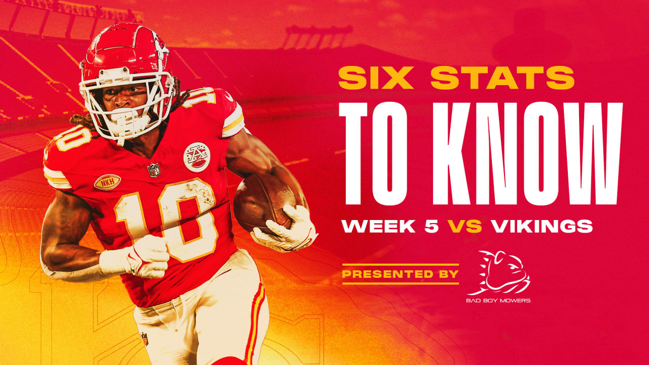 Watch Kansas City Chiefs vs. Vikings: TV channel, stats, live