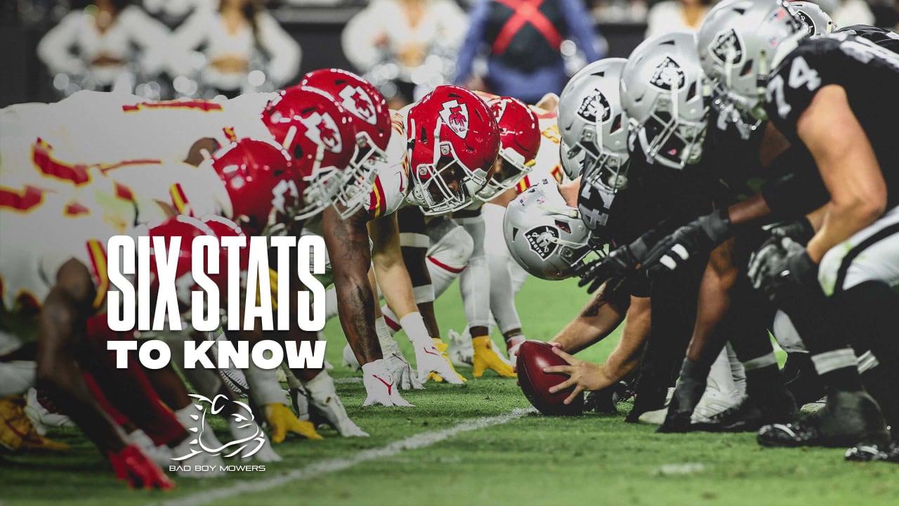 Chiefs vs. Raiders  Six Stats to Know 