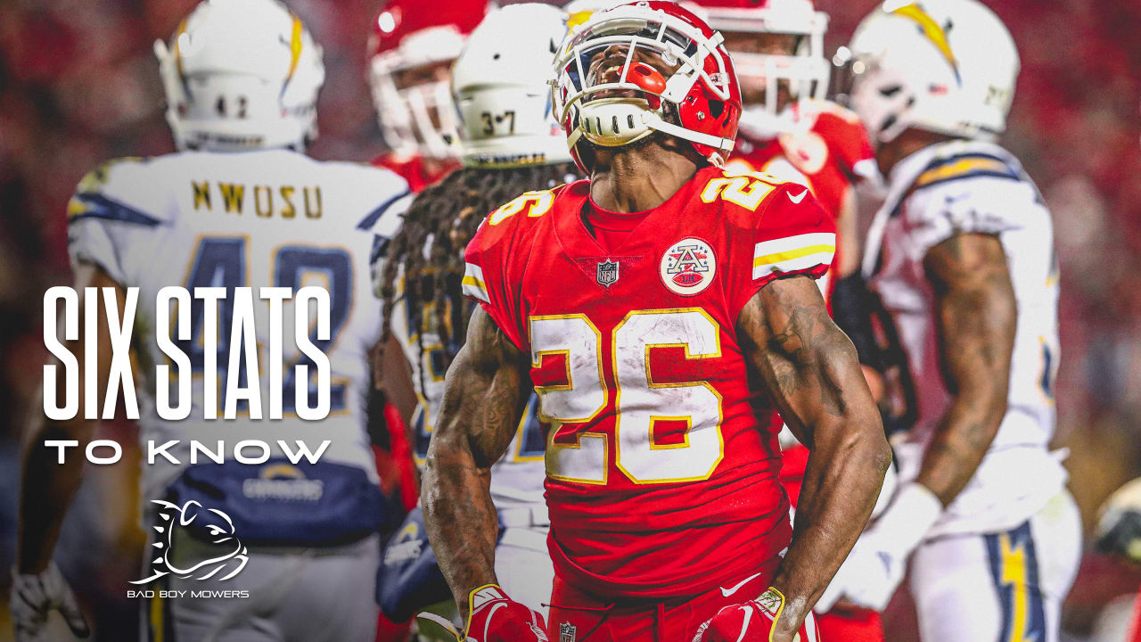 Chiefs Vs Chargers Six Stats To Know