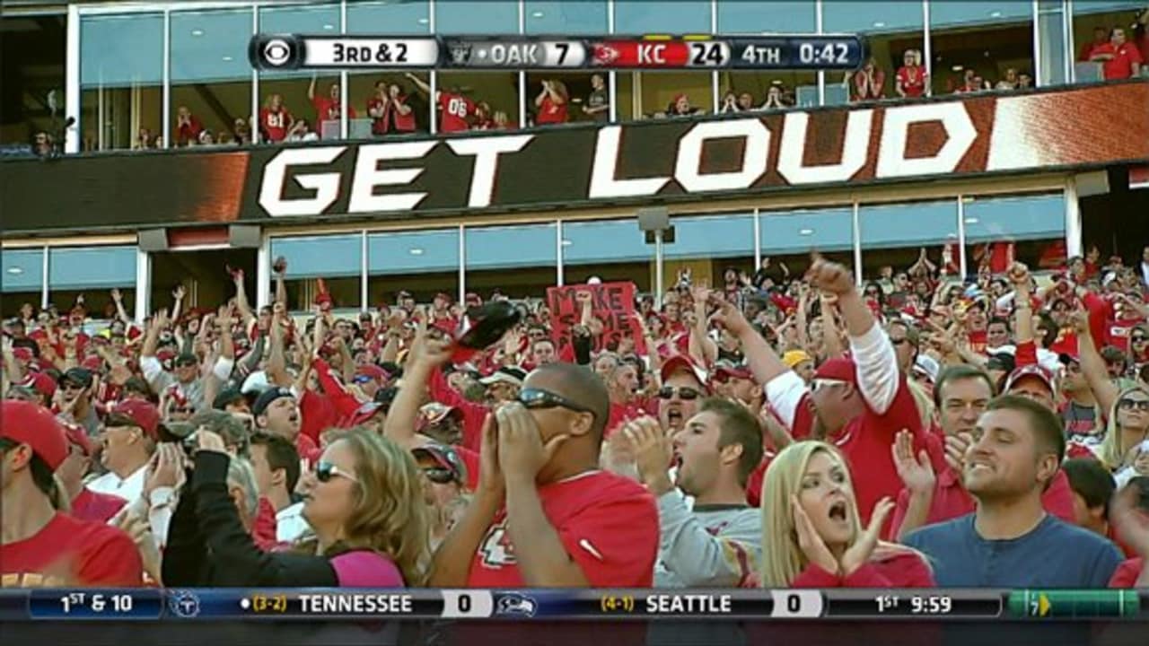 Kansas City Chiefs fans break world record for loudest outdoor sports  stadium with 142.2 decibels recorded at Arrowhead