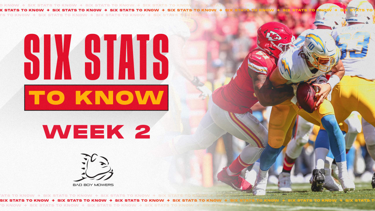 Regular Season Game 2 - Chiefs vs. Chargers (9-15-22) by Kansas City Chiefs  - Issuu