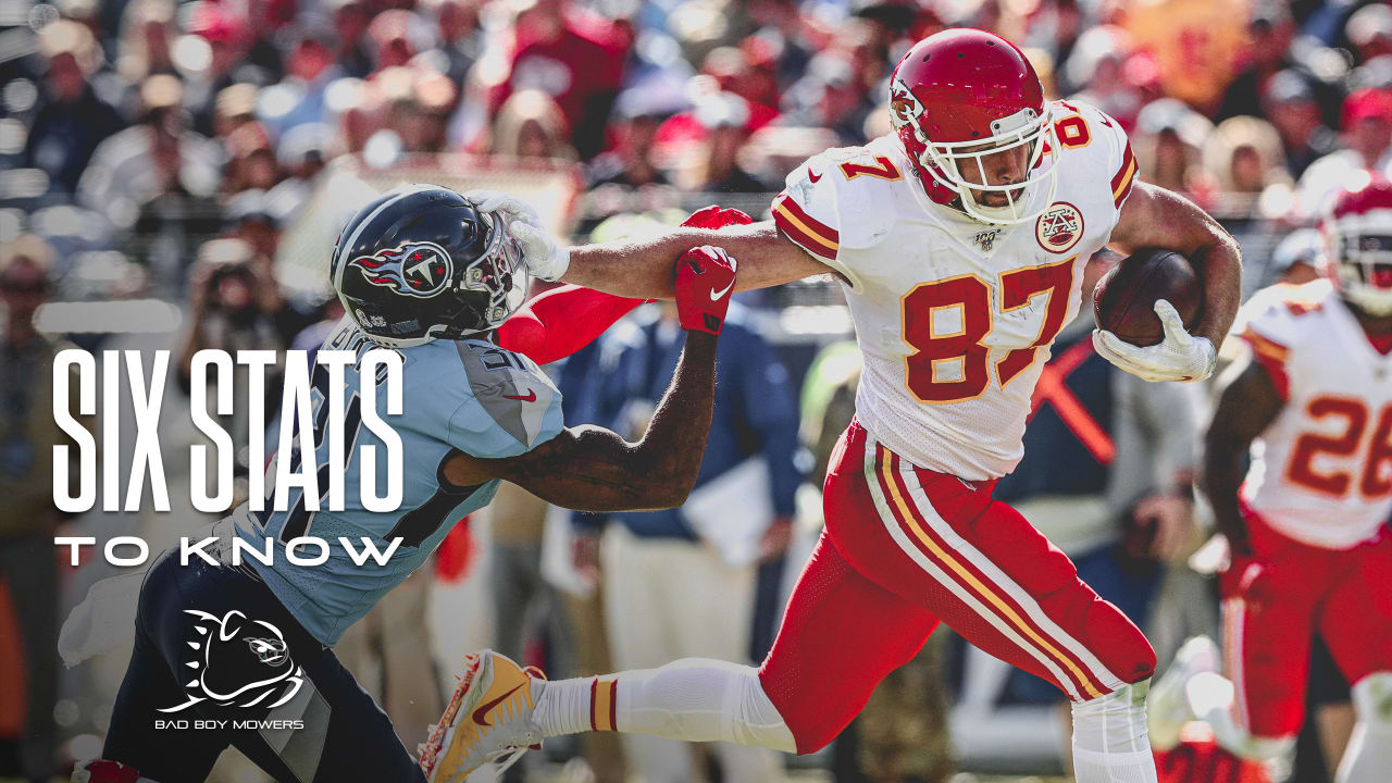Chiefs vs. Titans: Six Stats to Know