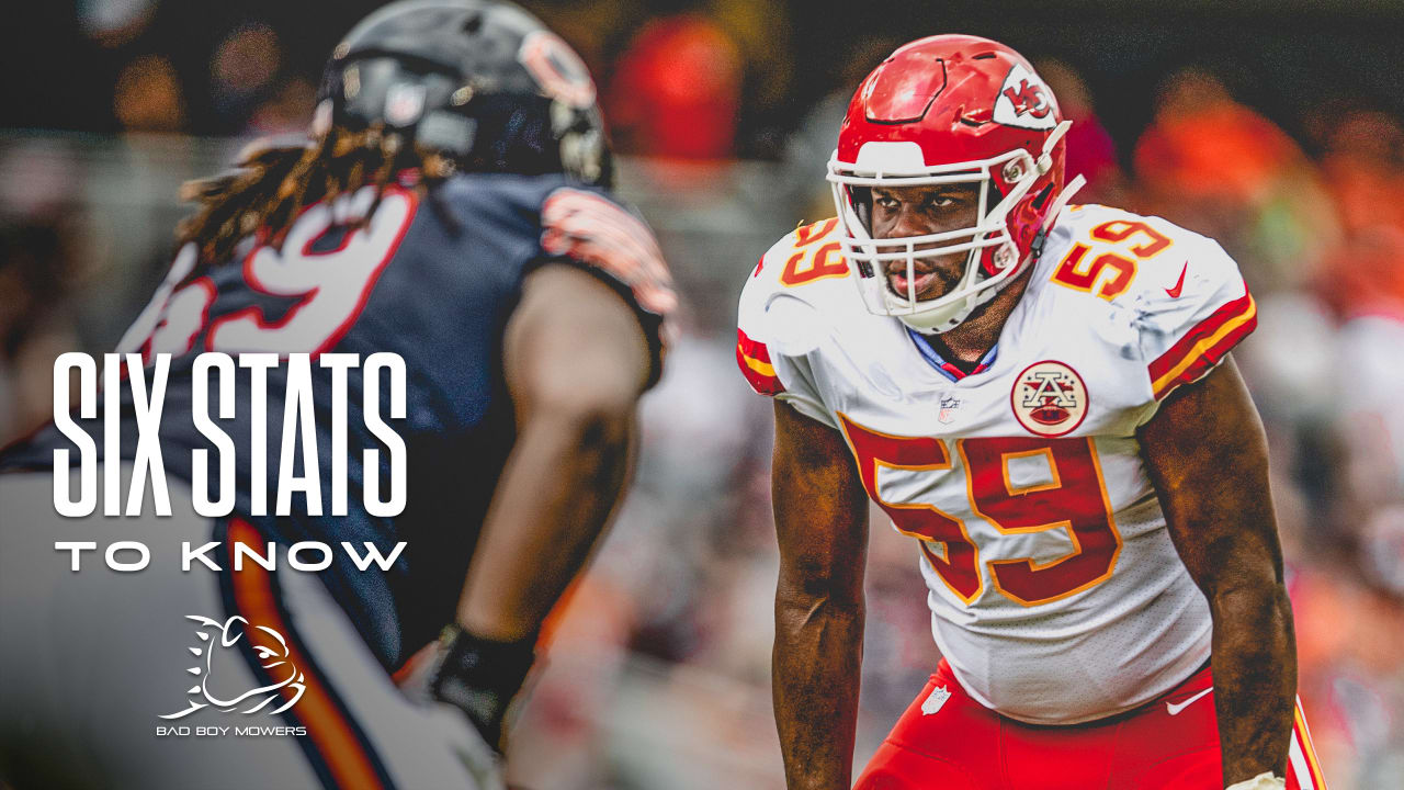 Chiefs vs. Bears: Six Stats to Know