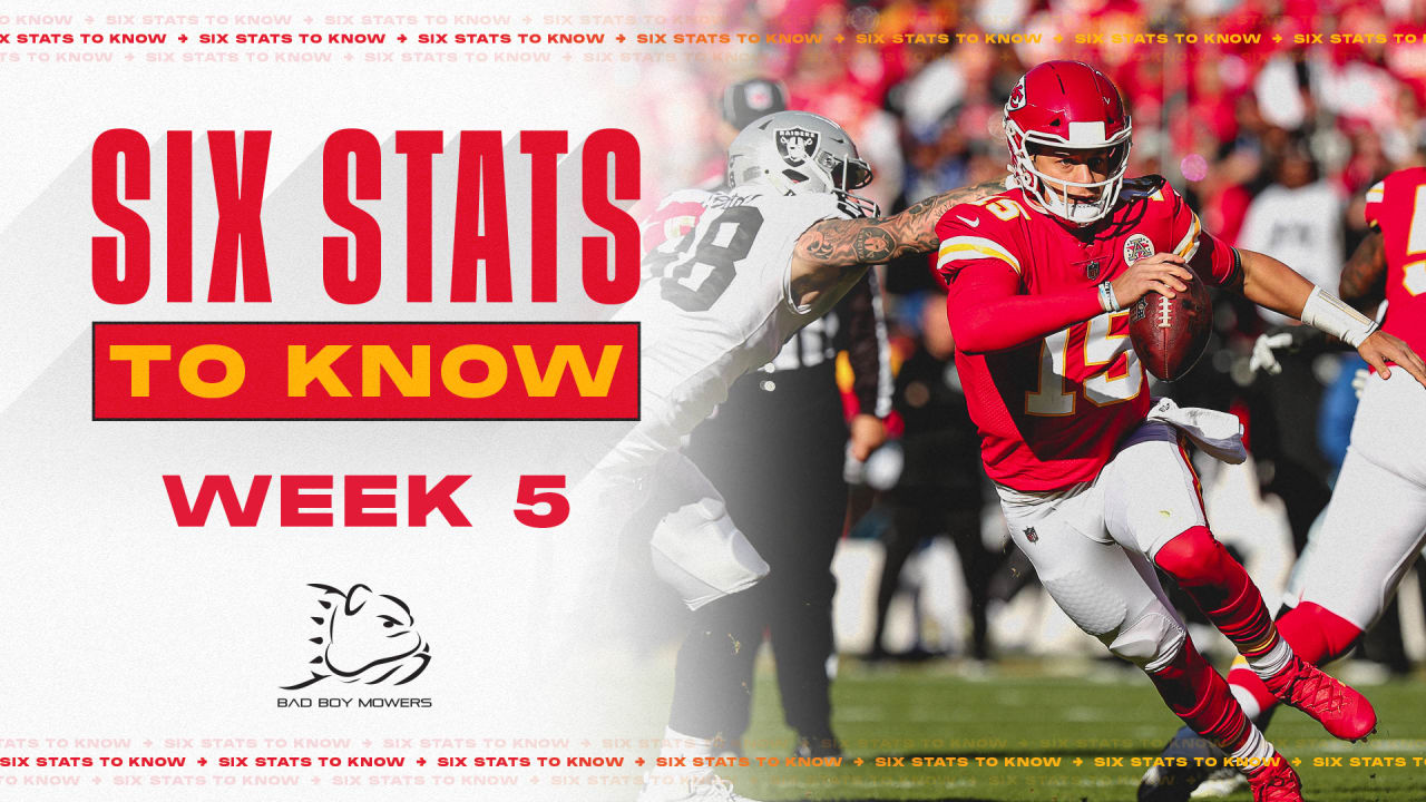 Six Stats to Know for Week 5 Chiefs vs. Raiders