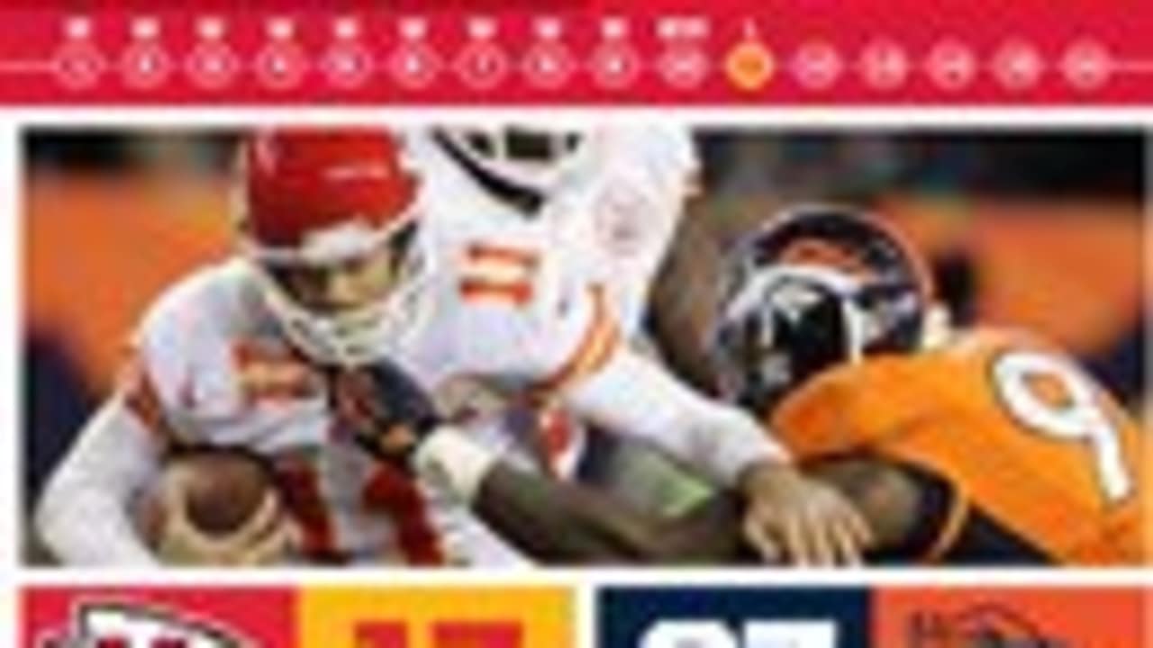 Week 11 Recap Infographic