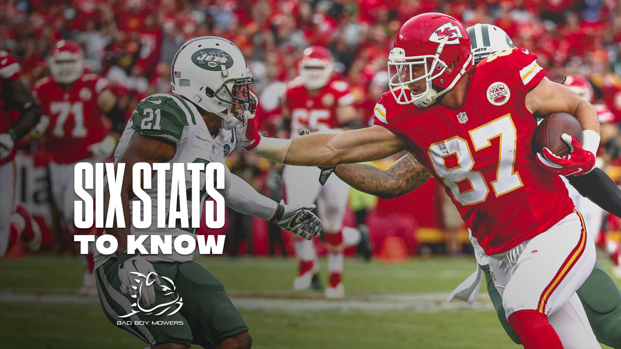 Six Stats to Know for Week 8 | Chiefs vs. Jets