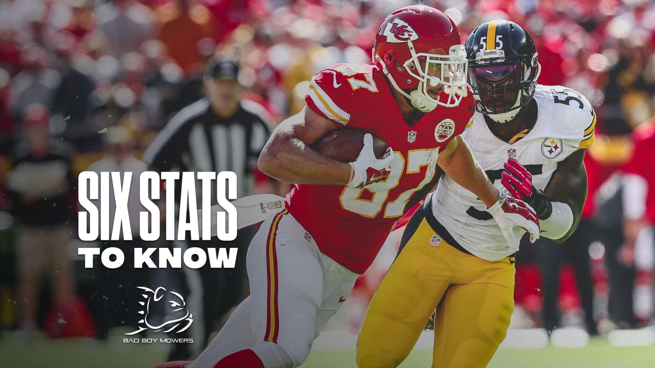 Six Stats to Know for Week 16 Chiefs vs. Steelers