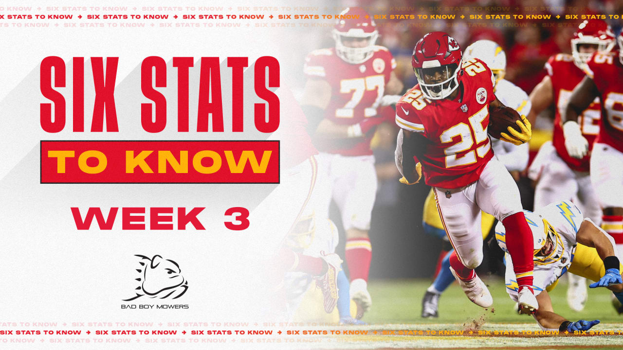 Six Stats to Know for Week 3 Chiefs vs. Colts