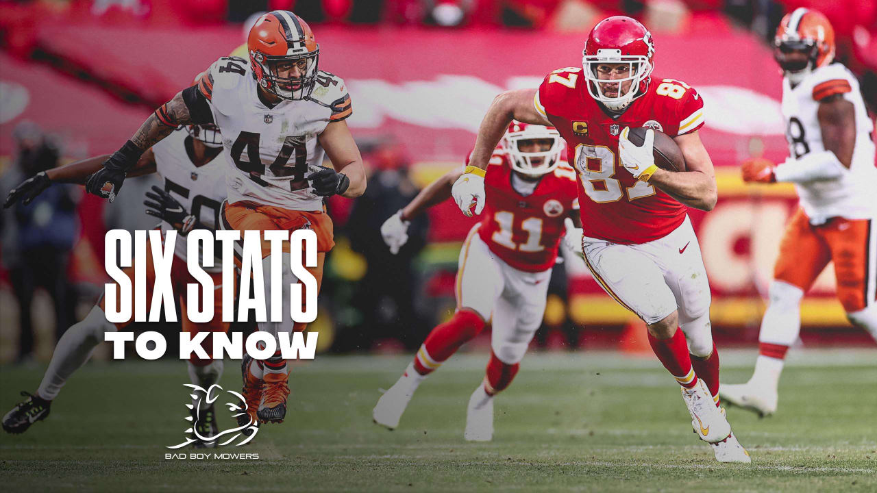 Kansas City Chiefs vs. Tampa Bay Buccaneers: NFL statistics