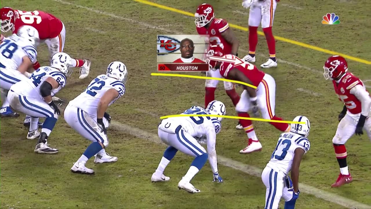 Justin Houston Flies Into Backfield For Key Third-Down Sack