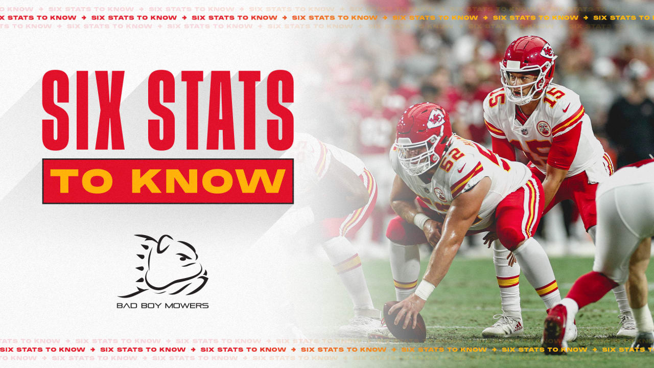 Six Stats to Know for Week 1 Chiefs vs. Cardinals