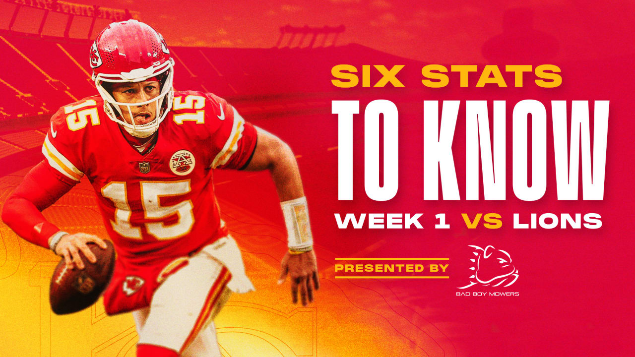 Chiefs vs. Chargers: Highlights, game tracker for Week 1