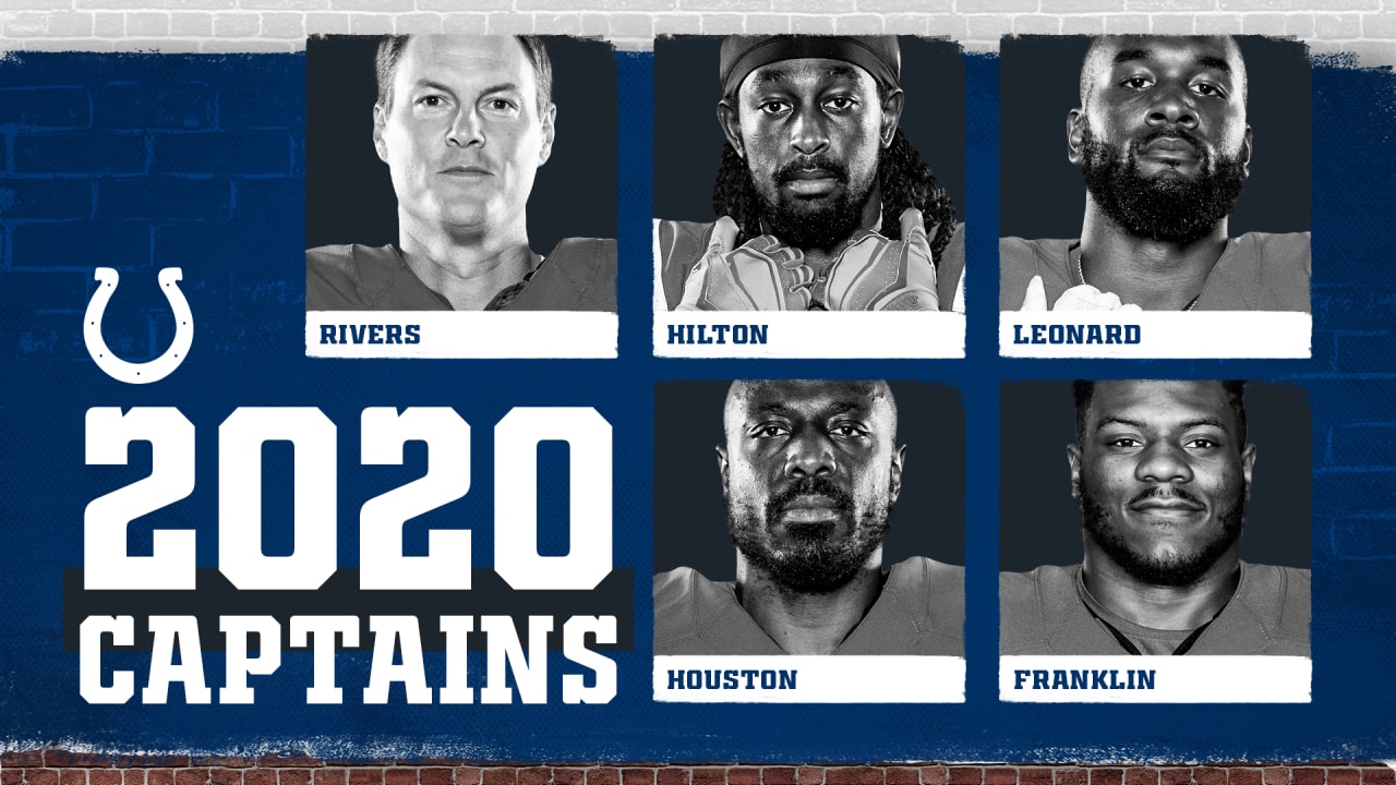 Detroit Lions announce six captains for 2020 season