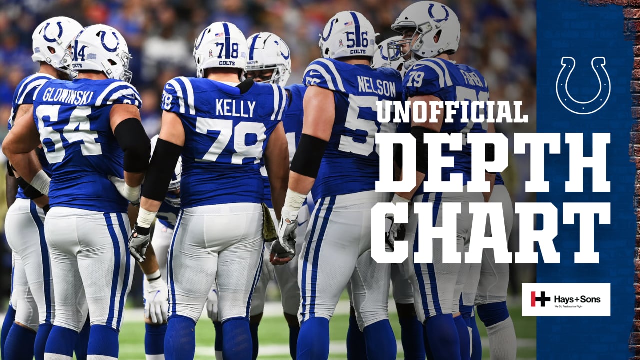 NFL Week 11 Game Recap: Indianapolis Colts 41, Buffalo Bills 15, NFL News,  Rankings and Statistics