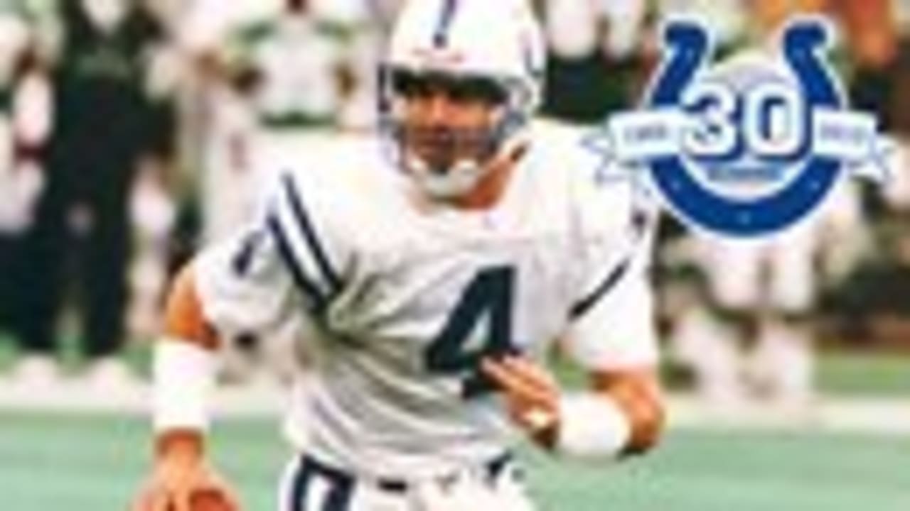 COLTS SEASON IN REVIEW 1995