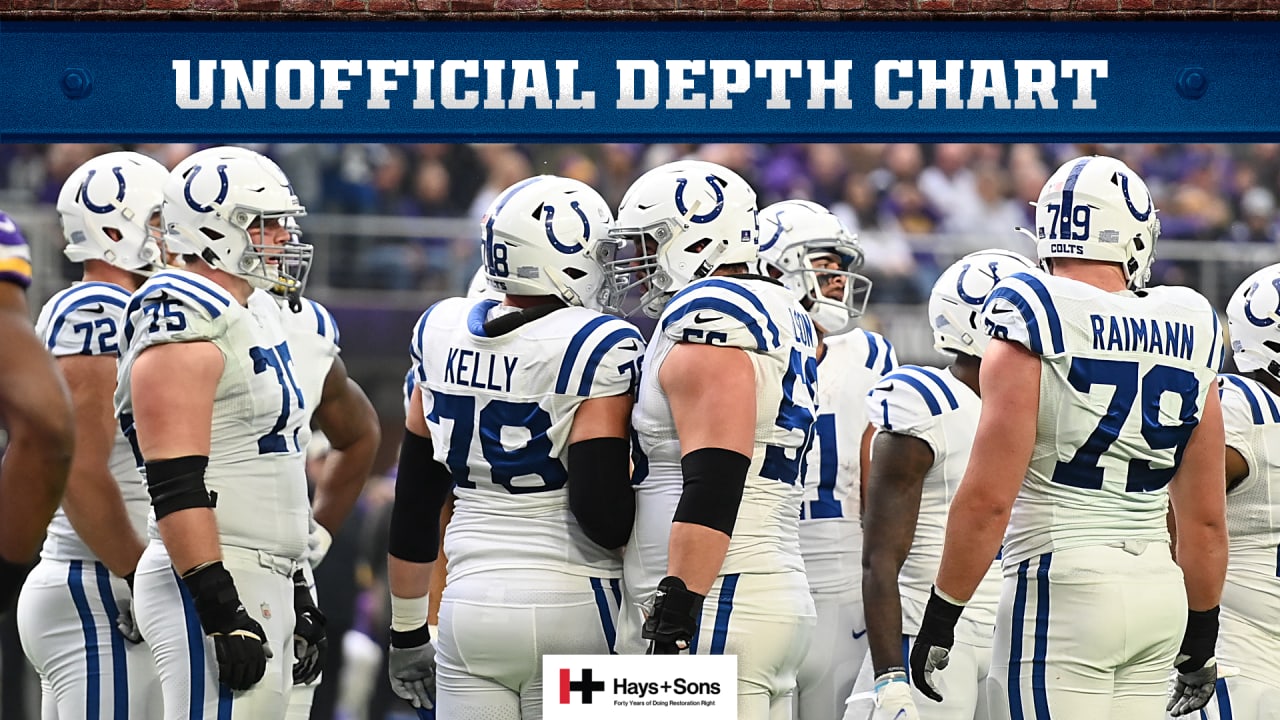 Colts Release Unofficial Depth Chart For Week 16 Game vs. Los Angeles  Chargers