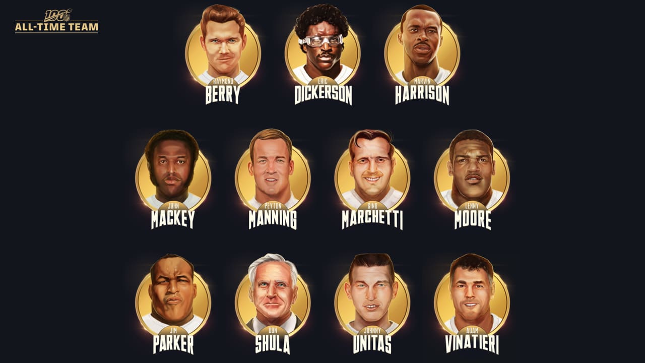 NFL Top 100 List, Best Players in 2023