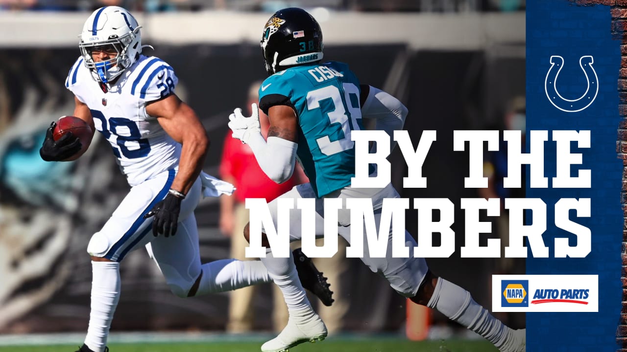 Game Stats: Jaguars 26, Colts 11