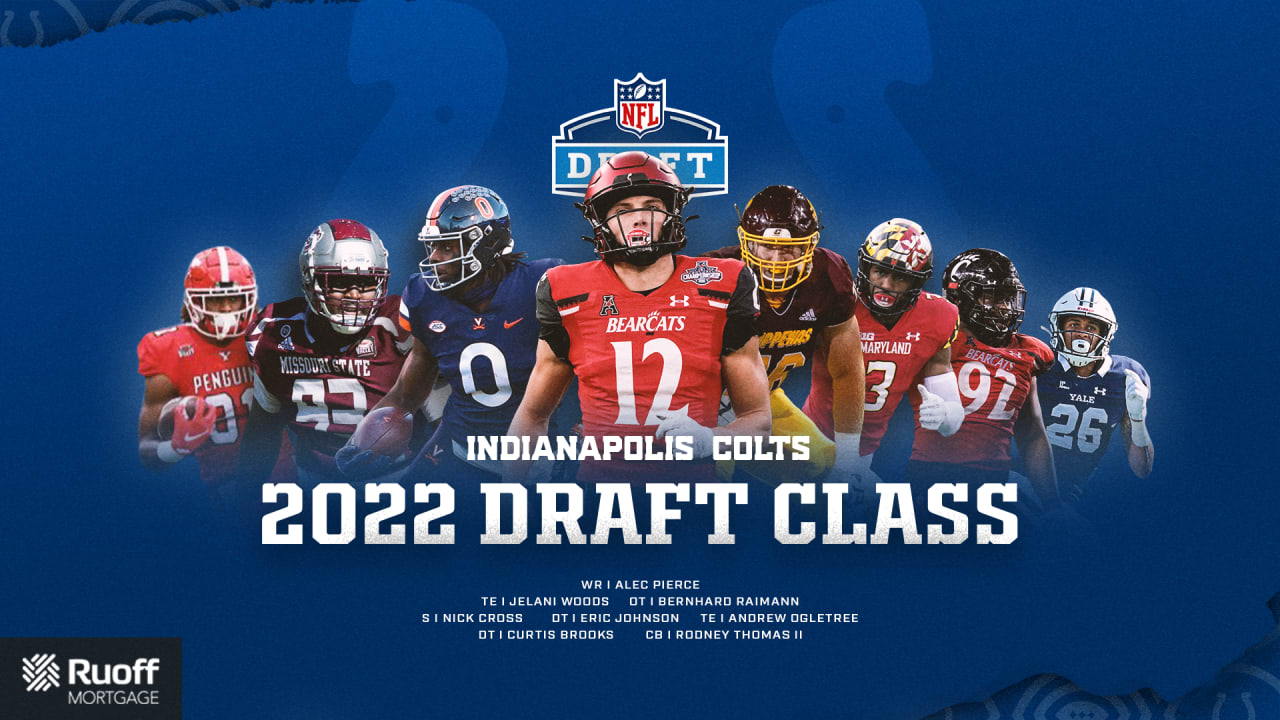 2022 NFL Draft: Where the Indianapolis Colts will pick