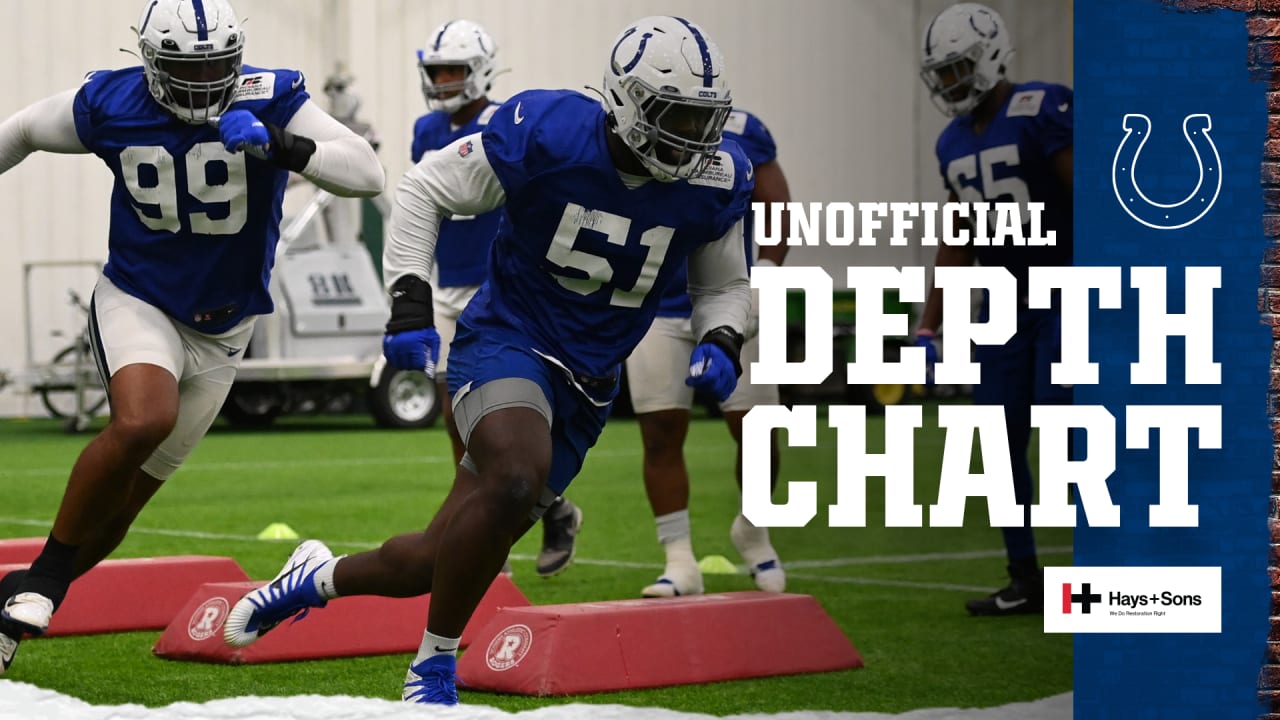 Colts unveil unofficial depth chart ahead of preseason opener - Stampede  Blue