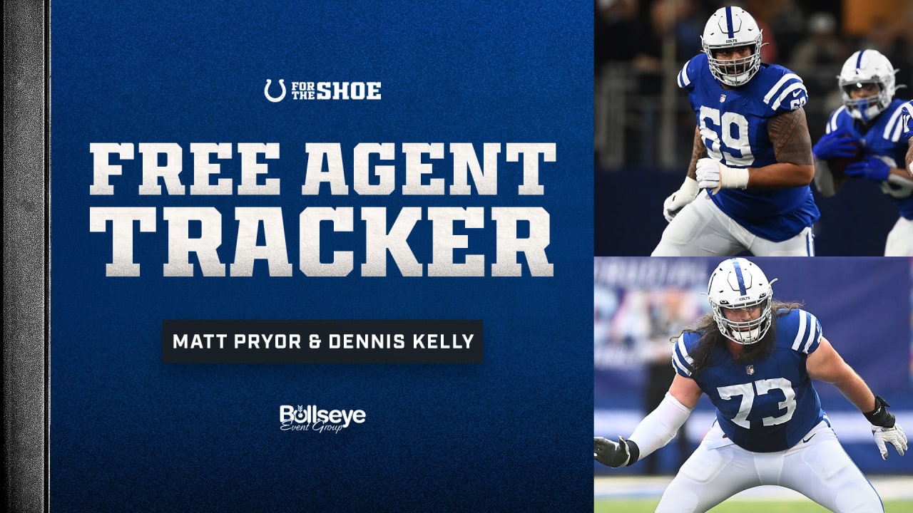 2023 Free Agent Tracker: Matt Pryor, Dennis Kelly