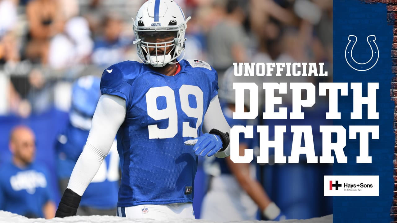 Colts depth chart: Unofficial depth chart for preseason game vs