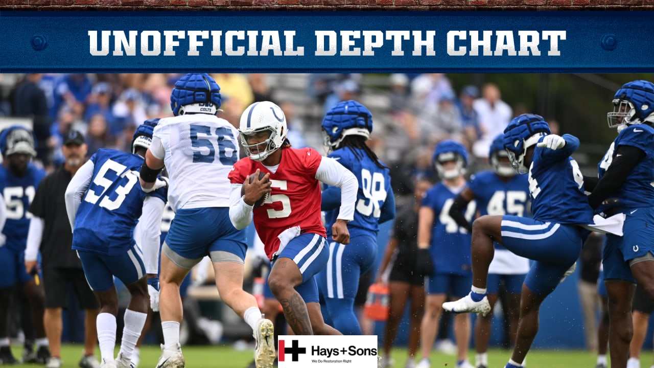 Colts release unofficial depth chart and name Anthony Richardson as