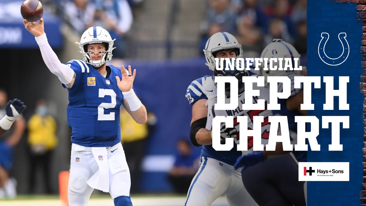 Colts Release Unofficial Depth Chart For Week 15 Game vs