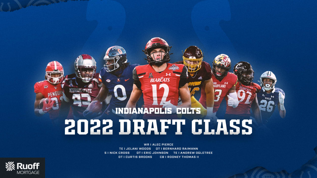 2022 draft class