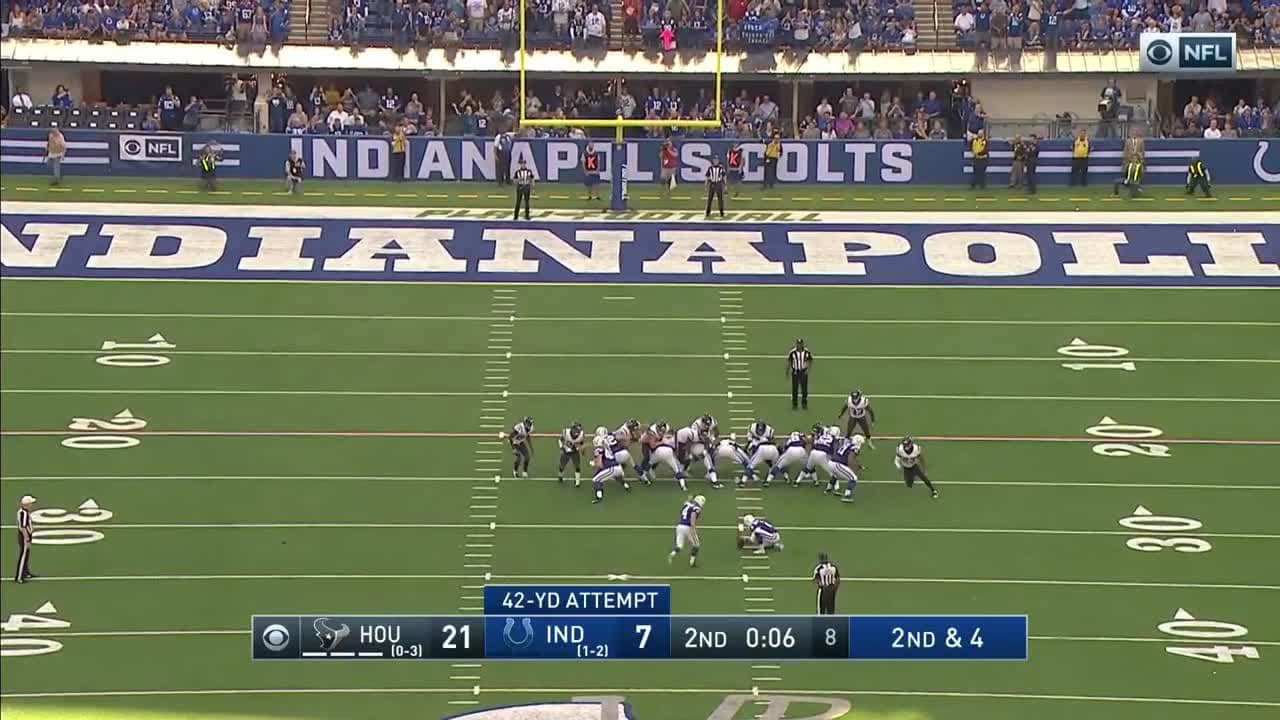 HIGHLIGHT Adam Vinatieri passes Morten Anderson on AllTime Field